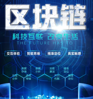快速交易